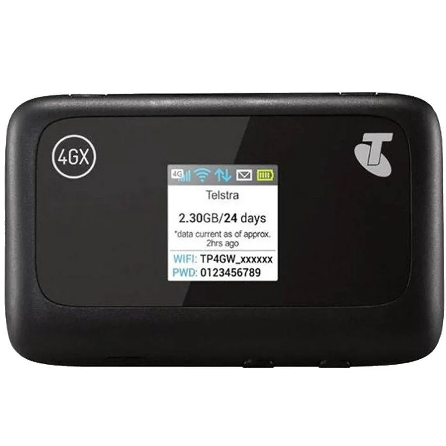 ZTE 4GX WiFi Plus (MF910Y) Hotspot – New & Preloved, Fully Tested